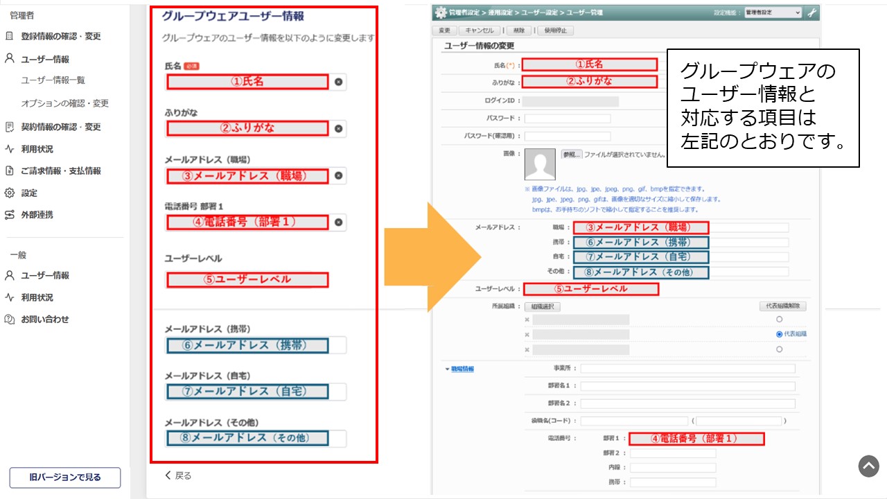 13ユーザー情報連携機能について教えてください。.jpg